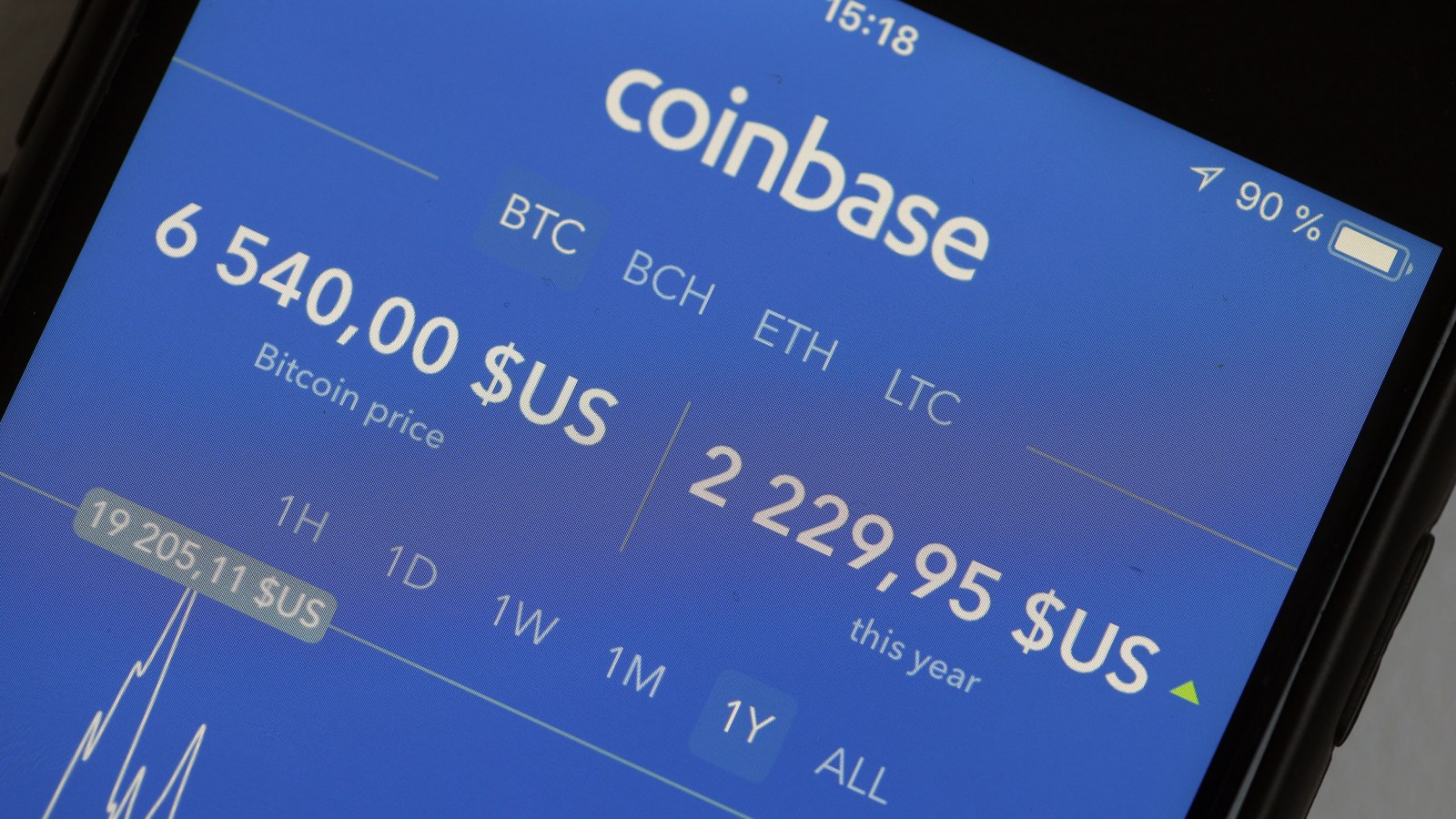 Coinbase Employees Completely Unaware of Election